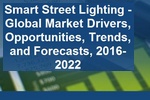 Rynek inteligentnego oświetlenia ulicznego